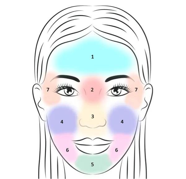 Acné hormonale : pourquoi les boutons reviennent