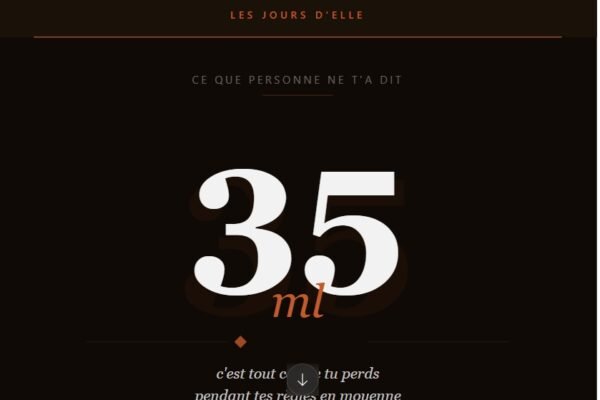 35 ml : la quantité moyenne de sang perdue pendant les règles