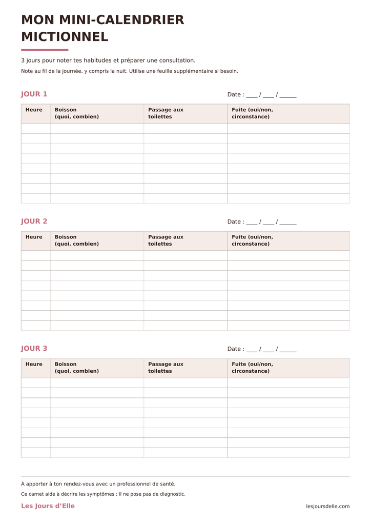Modèle de calendrier mictionnel à remplir sur trois jours pour noter boissons, mictions et fuites